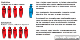 thumbnail of Communism vs capitalism.png
