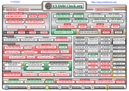 thumbnail of debt clock 11152021 29 trillion.png