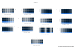 thumbnail of age structures (date 09-Apr-19).png