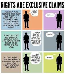 thumbnail of Rights are exclusive claims.jpg