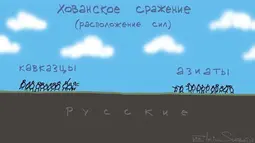 thumbnail of хованское.webp