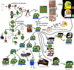 thumbnail of evolution.png