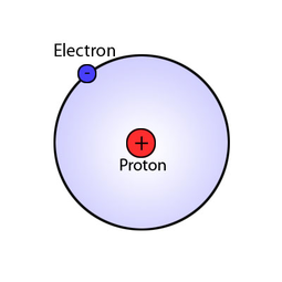 thumbnail of Electron proton.png