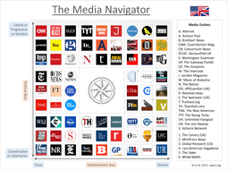 thumbnail of media-navigator-2023-spr.png