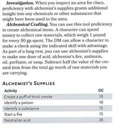 thumbnail of Alchemist's supplies.jpg