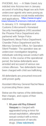 thumbnail of 2 accused of child trafficking 04022020.png