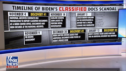 thumbnail of timeline of biden classigied docs scandal 01142022.png