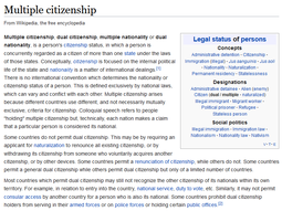thumbnail of Multiple Citizenship Wikipedia.png
