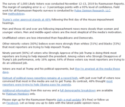 thumbnail of Most Say Media Working With Democrats to Impeach Trump.png