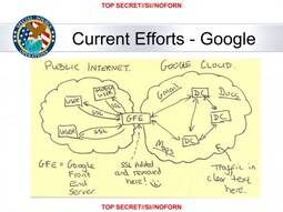 thumbnail of google surveillance.jpg