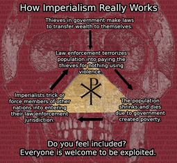 thumbnail of How Imperialism Really Works.cleaned.png
