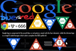 thumbnail of Google Four Elements, Red and Blue, 04google-blue-vs-red.jpg