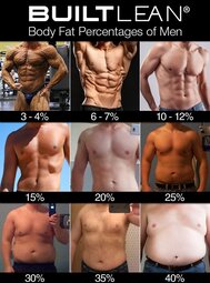 thumbnail of body-fat-percentage-men.jpg
