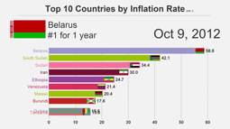 thumbnail of инфляция.webm