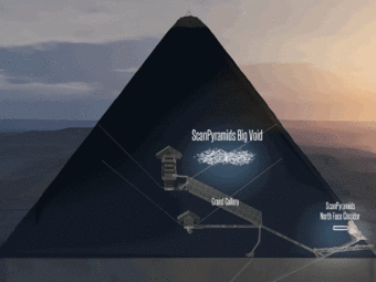 thumbnail of labeled-gif-showing-a-cross-section-rendering-of-khufus-pyramid-in-giza-egypt-showing-a-void-that-scientists-have-discovered.gif
