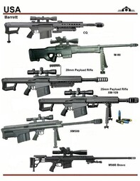 thumbnail of Barrett Rifles.jpg