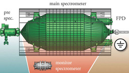 thumbnail of spectrometer_section2.jpg