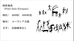 thumbnail of Ancient languages.webm
