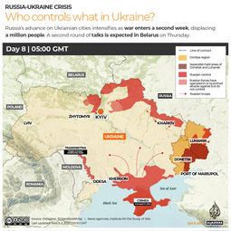 thumbnail of 2022-03-03-Russia-Ukraine-map-Who-controls-what-in-Ukraine-DAY-8.jpg