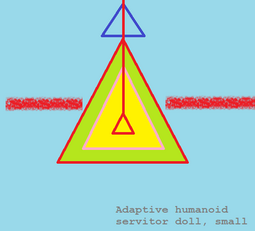 thumbnail of adaptive humanoid small.png