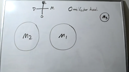thumbnail of 🤔 Gravity & Anti-Gravity. Fundamental principles via Platonic Logic.mp4