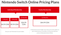 thumbnail of nintendo-switch-online-plans-canada.png