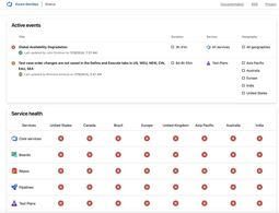 thumbnail of Azure DevOps_status_outage.JPG