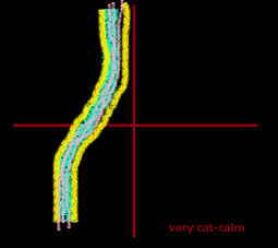 thumbnail of very cat-calm.png