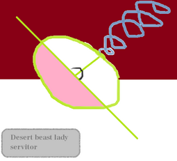 thumbnail of desert beast lady servitor.png