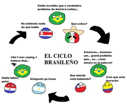 thumbnail of brasil_cycle.jpg