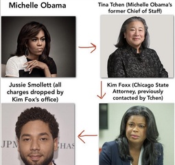 thumbnail of michelle-obama-smollet-connection.jpg