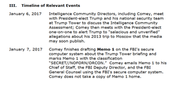 thumbnail of Timeline Comey _1.png