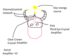 thumbnail of Astral Amplifier V2.png