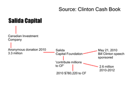 thumbnail of Clinton Cash Salida Capital.png