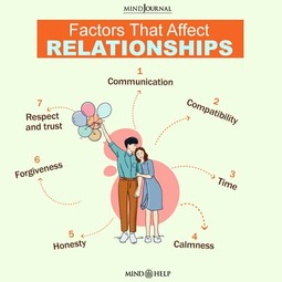 thumbnail of Factors-that-can-affect-relationships.jpg