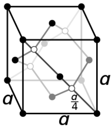 thumbnail of diamond_carbon_cube.png