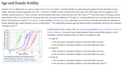 thumbnail of female fertility info.png