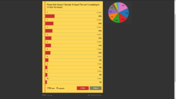 thumbnail of Season 9 Episode 12 Ratings.png