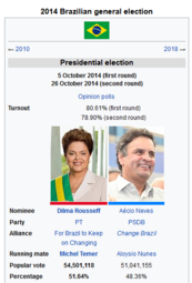 thumbnail of 2014 results.png