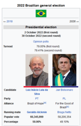 thumbnail of 2022 results.png