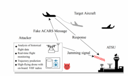 thumbnail of acars_spoof2.png