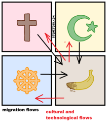 thumbnail of religion-squares-stonetoss-comic.png