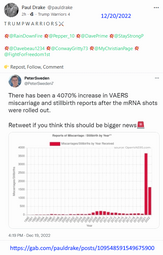 thumbnail of 4070 percent increase in VAERS miscarriage and stillbirth reports after mrna shots 12202022.png