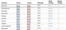 thumbnail of polls1134.jpg