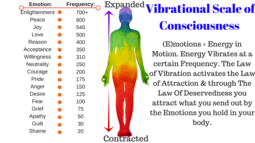 thumbnail of emotional vibration thingy.webp