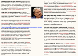 thumbnail of soros district attorneys 06212022_2.png