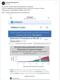 thumbnail of Screenshot 2024-09-21 at 15-34-03 По расчету Романа Удота (электорального... - Алексей Венедиктов Facebook.png