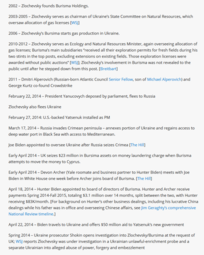 thumbnail of Biden-Ukraine Scandal A Timeline of Democratic Corruption and International Intrigue(1).png