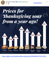 thumbnail of prices for thanksgiving soar 11242022.png